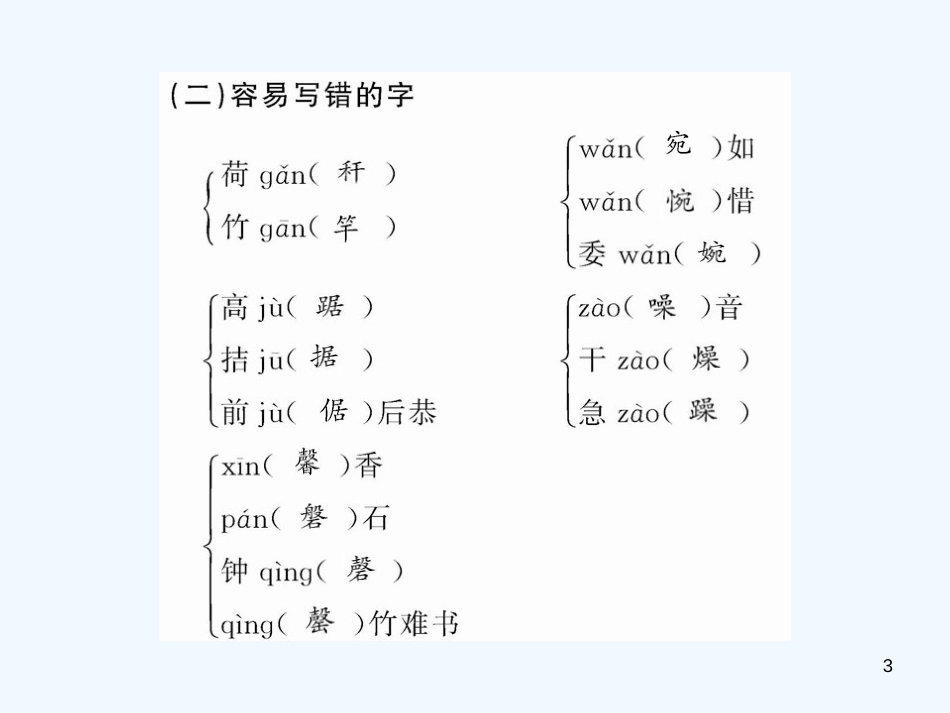 高中语文 自读文本-荷塘风起课件 鲁人版必修1_第3页