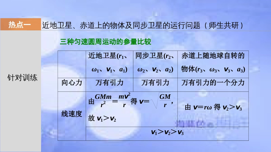 高考物理一轮复习 第四章 曲线运动 万有引力与航天 第六讲 天体运动中的四大难点课件_第2页
