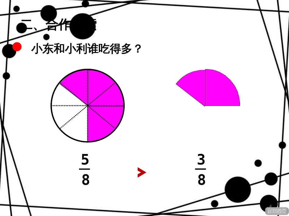 三年级数学上册 第九单元 简单分数的大小比较（信息窗2）教学课件 青岛版_第3页