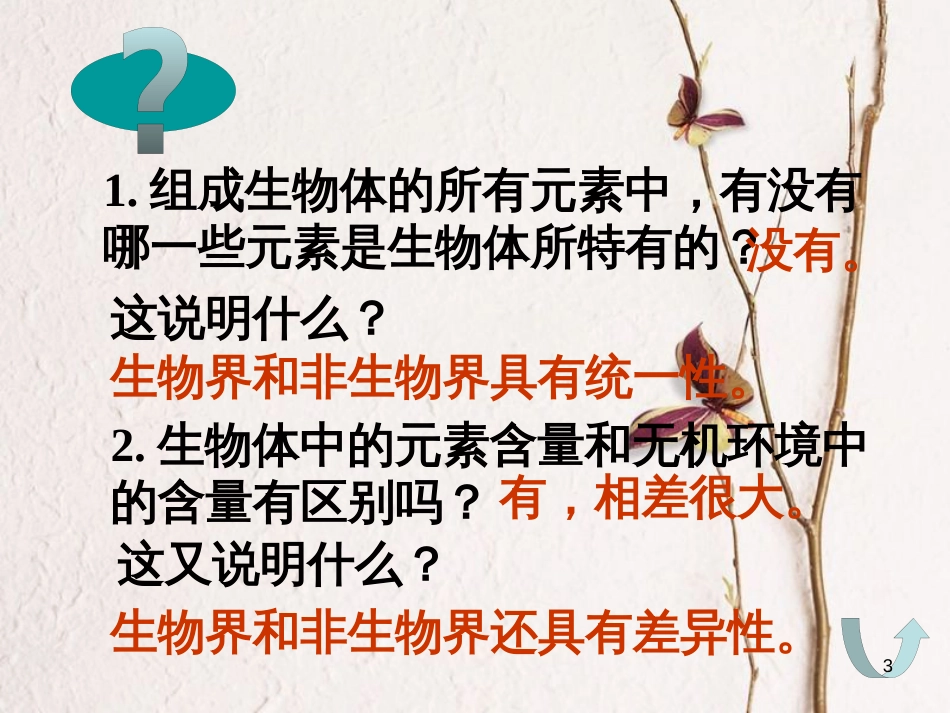 贵州省遵义市高一生物 细胞中的元素和化合物课件_第3页