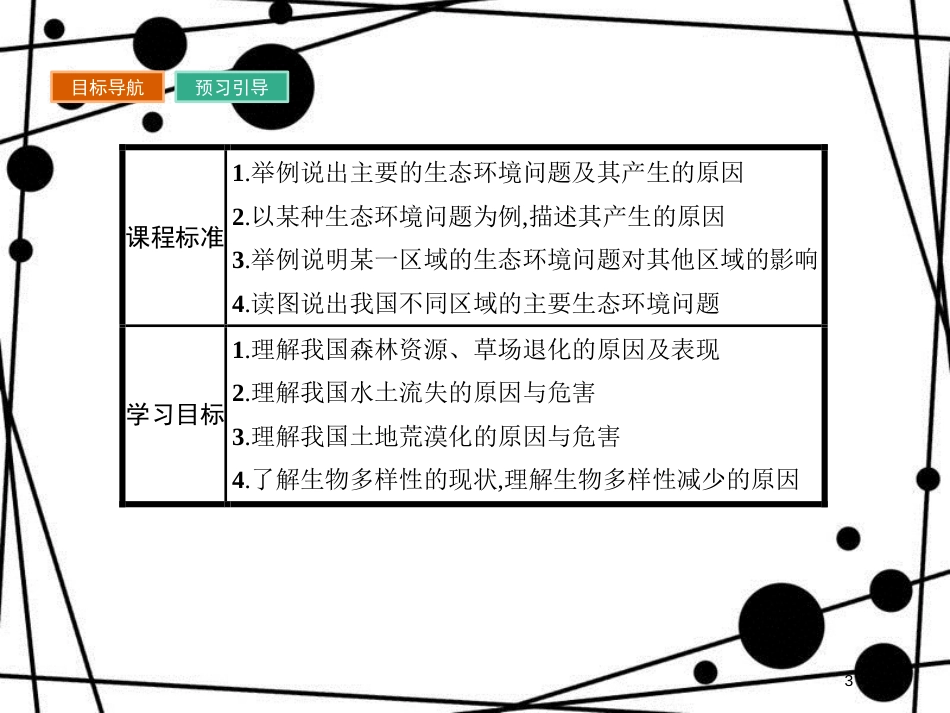 高中地理 第三章 生态环境保护 3.2 主要的生态环境问题课件 湘教版选修6_第3页