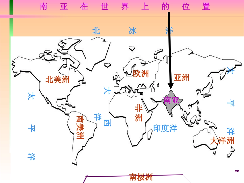 高考地理 《南亚和印度》复习课件 新人教版_第2页