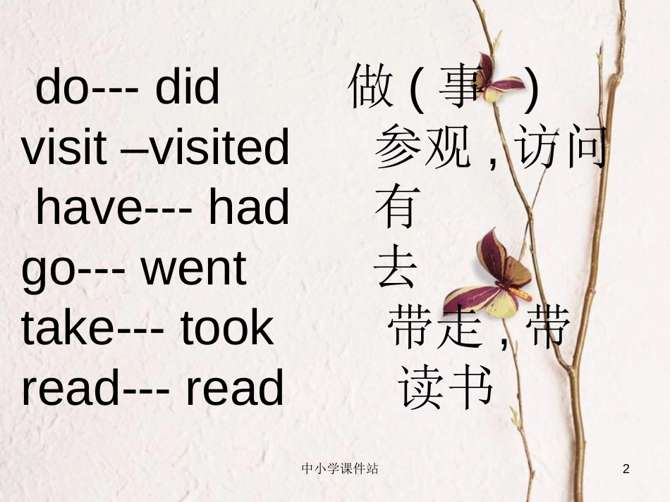 六年级英语上册 Unit 1 What did you do during the holidays课件4 湘少版_第2页