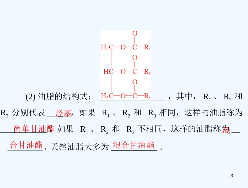 高考化学 第四章 第一节 油脂课件 新人教版选修5_第3页