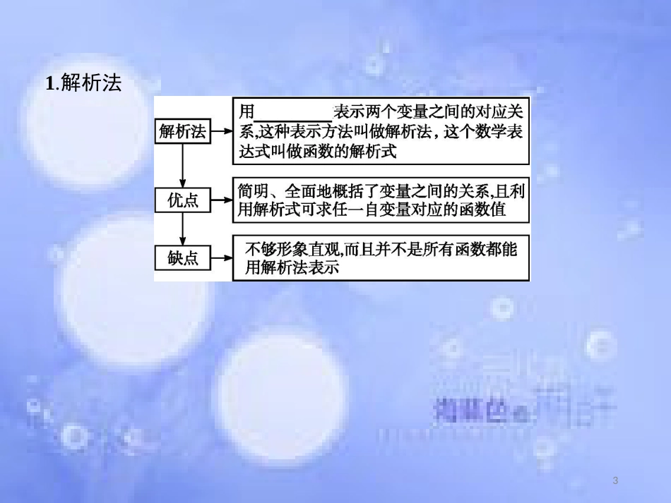 高中数学 第一章 集合与函数概念 1.2 函数及其表示 1.2.2 函数的表示法课件3 新人教A版必修1_第3页
