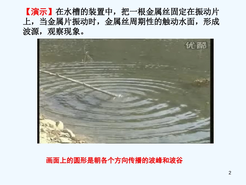 高中物理第十二章机械波第四节波的反射和折射课件新人教版选修3-4_第2页