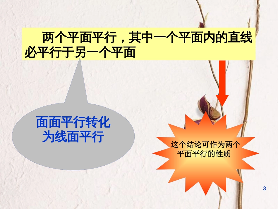 江苏省宿迁市高中数学 第1章 立体几何初步 1.2.4 平面与平面的位置关系 面面平行的性质2课件 苏教版必修2_第3页