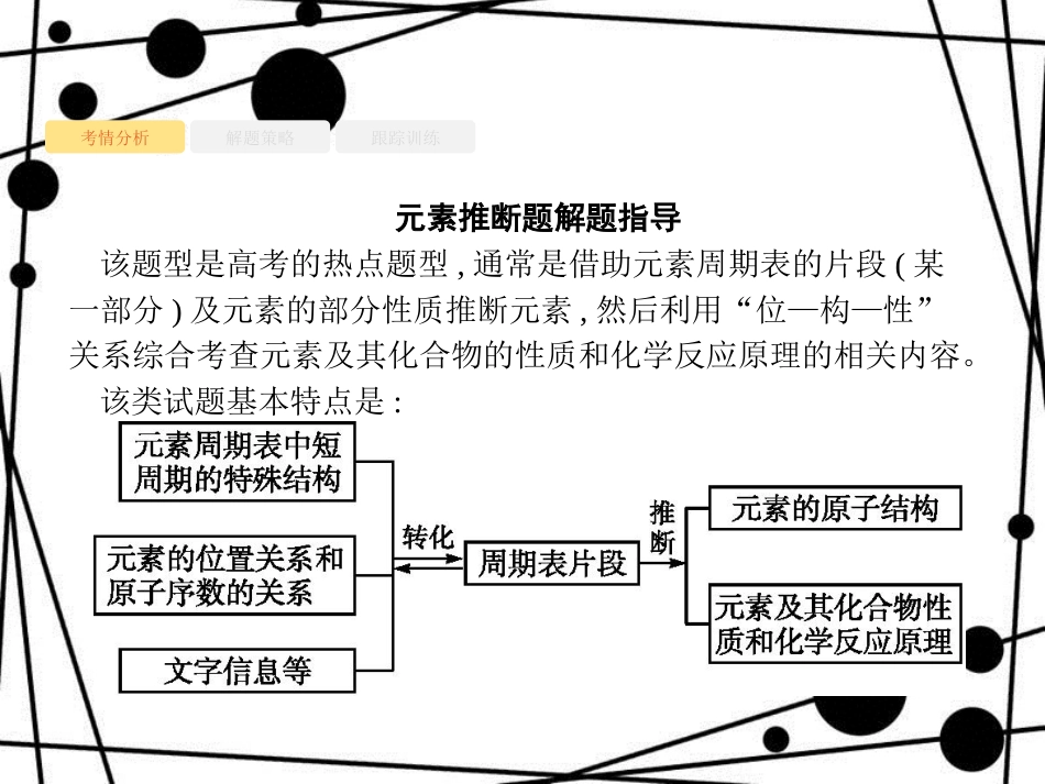 高考化学大一轮复习 高考热点题型5 元素推断题解题指导课件 新人教版_第2页