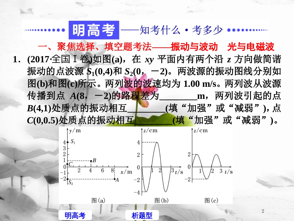 高考物理二轮复习 选修模块 振动与波动 光与电磁波课件 选修3-4_第2页