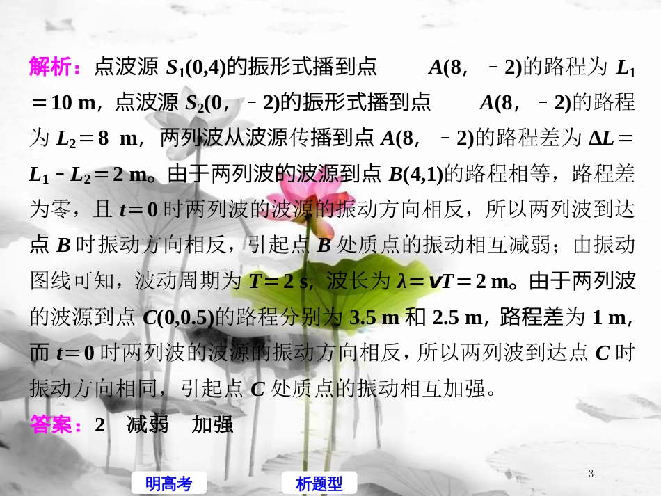 高考物理二轮复习 选修模块 振动与波动 光与电磁波课件 选修3-4_第3页
