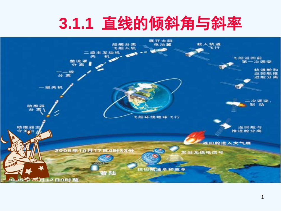 高中数学 3.1.1《直线的倾斜角与斜率》课件 新人教A版必修2_第1页