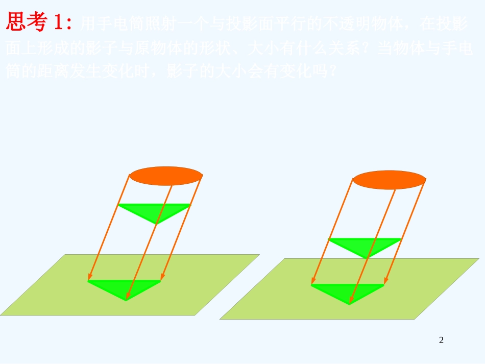 高中数学 第一章之《三视图》课件 新人教A版必修2_第2页