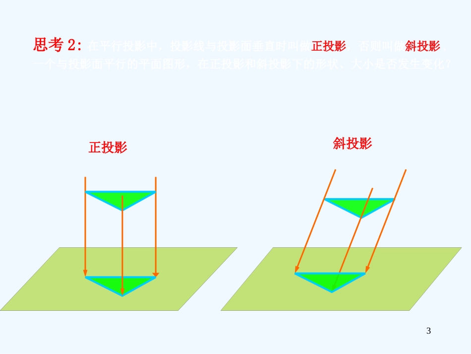 高中数学 第一章之《三视图》课件 新人教A版必修2_第3页