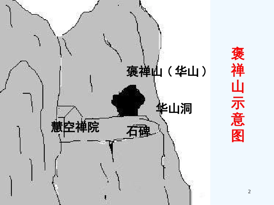 高中语文 417《游褒禅山记》课件 粤教版必修5_第2页