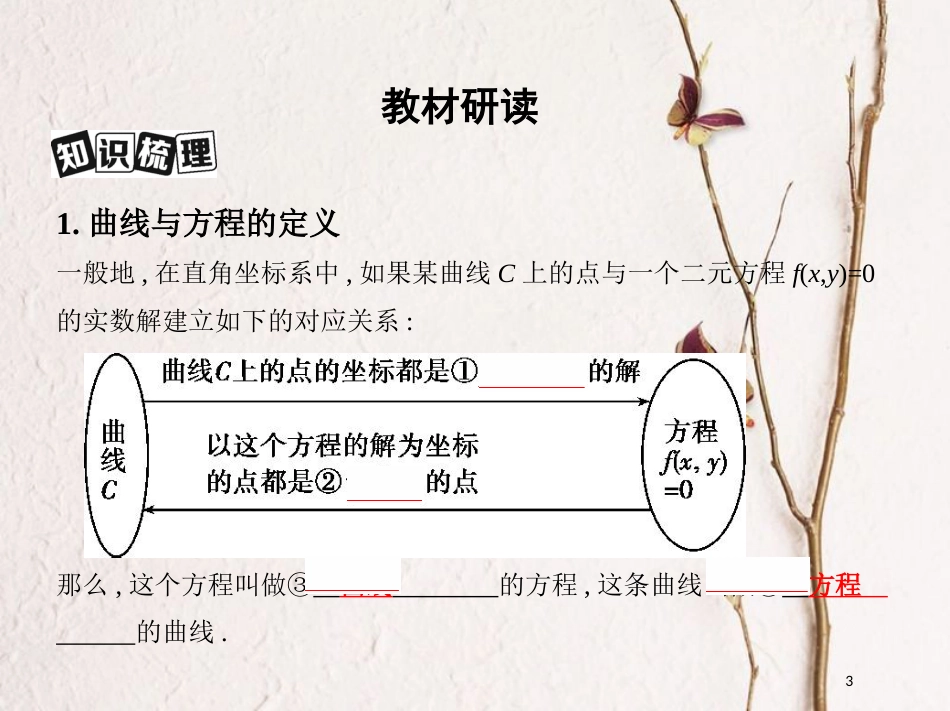 （北京专用）2019版高考数学一轮复习第九章平面解析几何第八节曲线与方程课件理_第3页