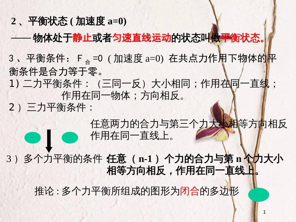 河北省保定市涞水县义安镇高中物理 第三章 相互作用 3.7 共点力平衡课件 新人教版必修1_第1页