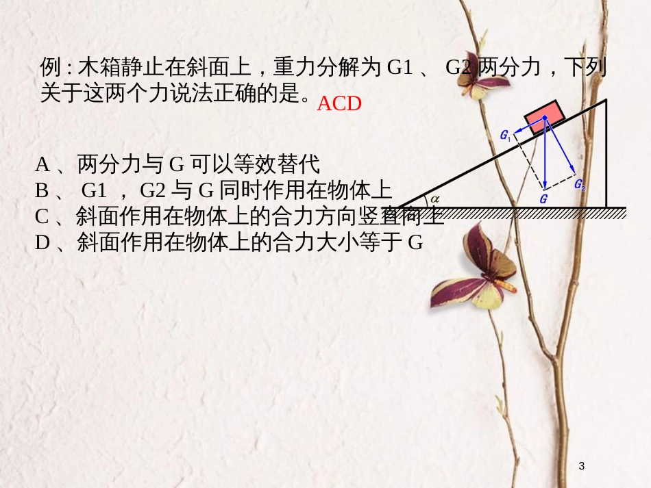 河北省保定市涞水县义安镇高中物理 第三章 相互作用 3.7 共点力平衡课件 新人教版必修1_第3页