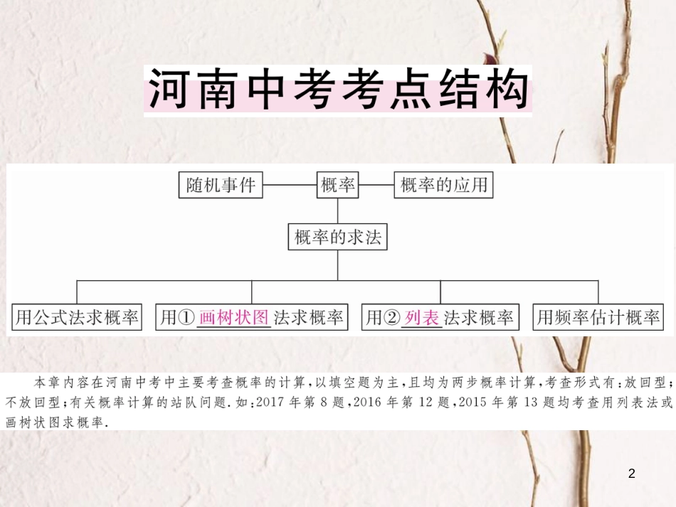 （河南专版）九年级数学上册第三章概率的进一步认识本章小结与复习习题讲评课件（新版）北师大版_第2页