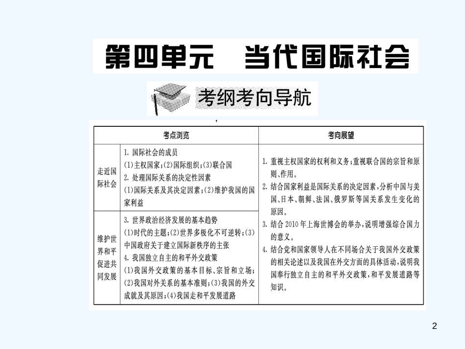 高中政治 第八课之《走近国际社会》课件 新人教版必修2_第2页