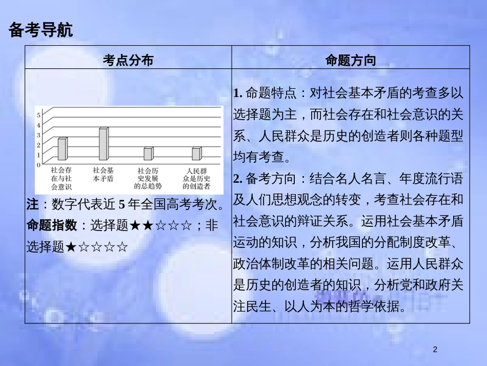 高考政治一轮复习 第四单元 认识社会与价值选择 课时1 寻觅社会的真谛课件 新人教版必修4_第2页