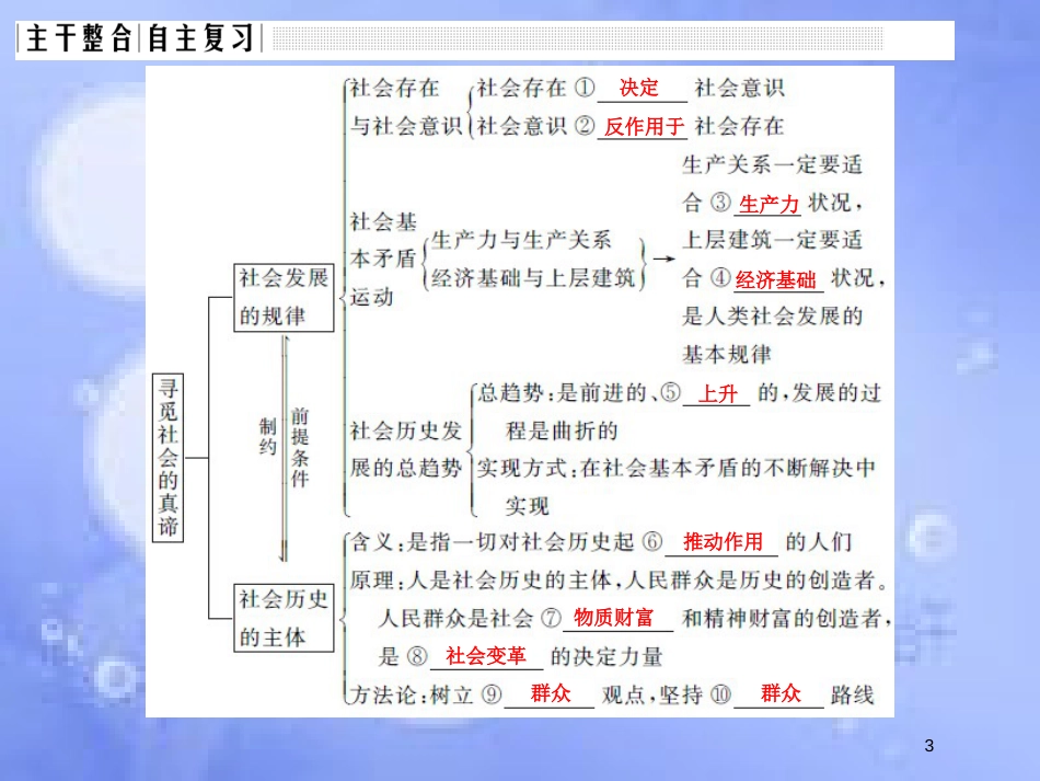 高考政治一轮复习 第四单元 认识社会与价值选择 课时1 寻觅社会的真谛课件 新人教版必修4_第3页