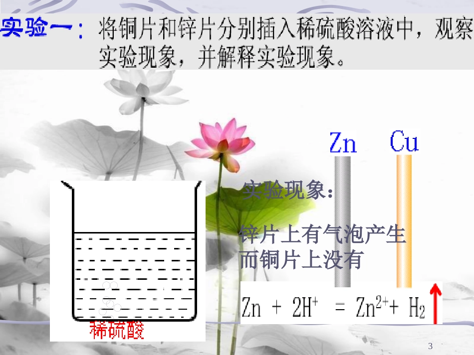 高中化学 第4章 原电池原理及其应用课件 新人教版选修4_第3页