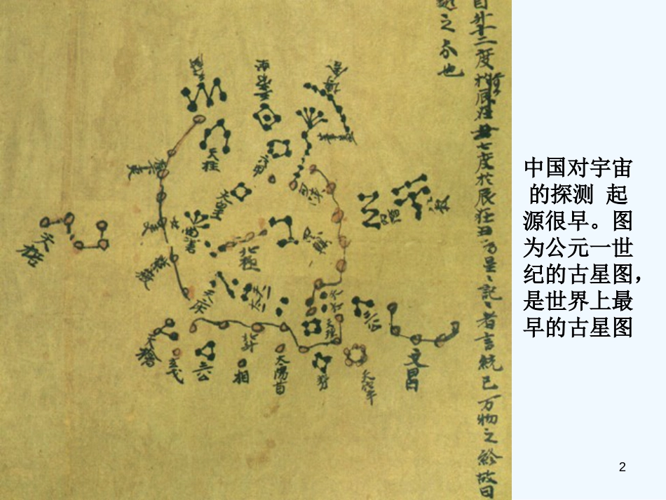 高中地理 1.1 地球的宇宙环境课件10 鲁教版必修1_第2页