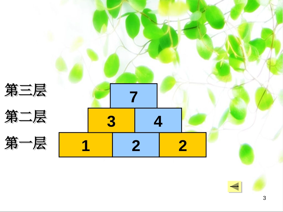 一年级数学上册 数墙课件 沪教版_第3页