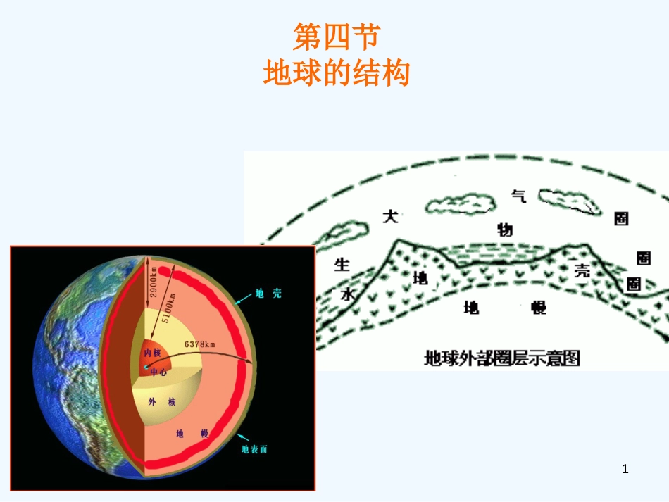 高中地理 地球的结构课件 新人教版必修1_第1页