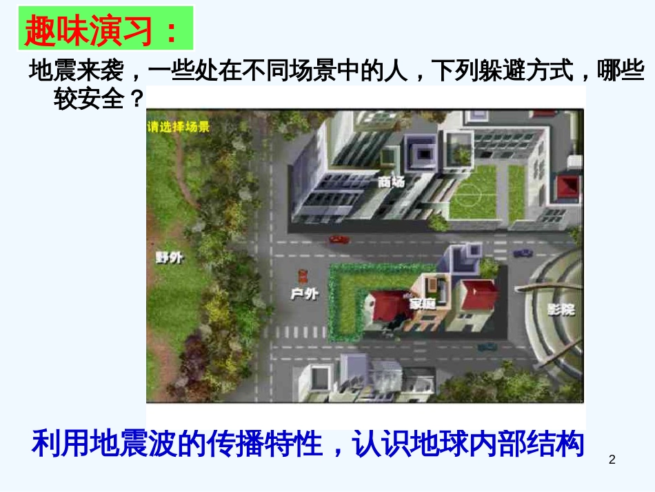 高中地理 地球的结构课件 新人教版必修1_第2页