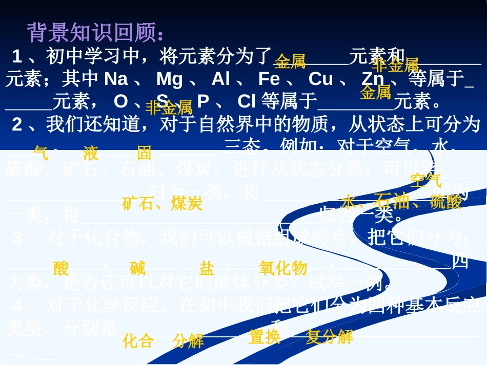高中化学第一节 物质的分类1课件人教版必修1_第2页