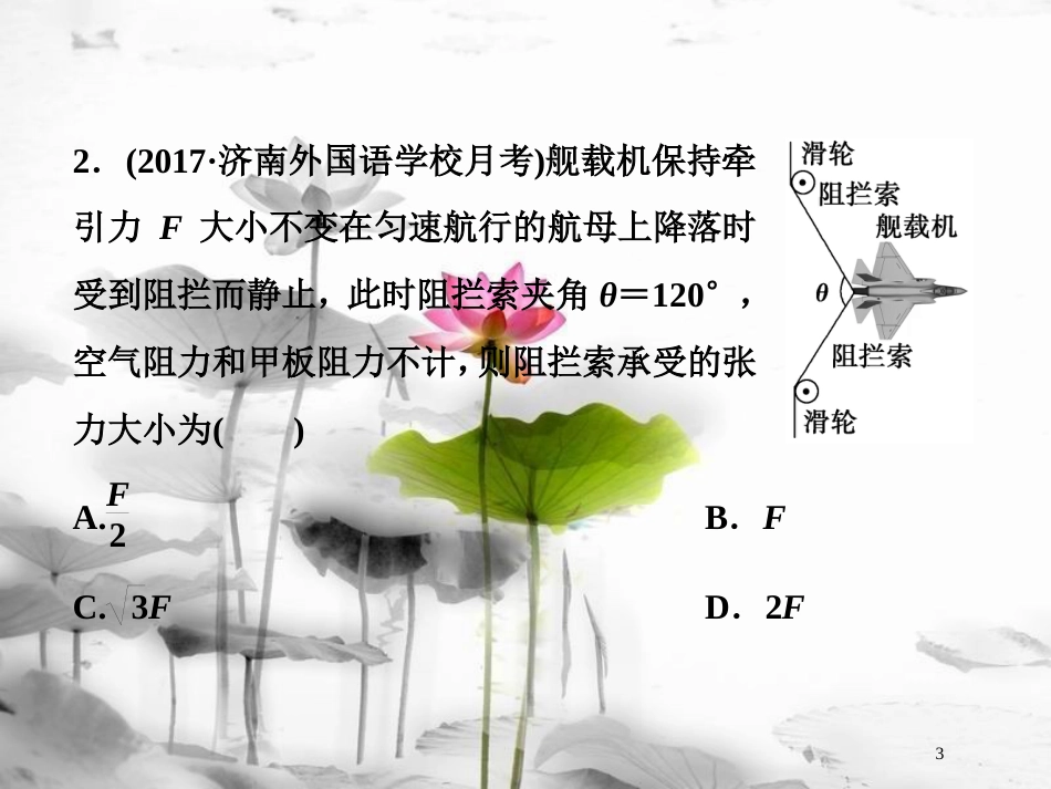 （新课标）高考物理一轮复习 第二章 相互作用 第二节 力的合成与分解课后检测能力提升课件_第3页