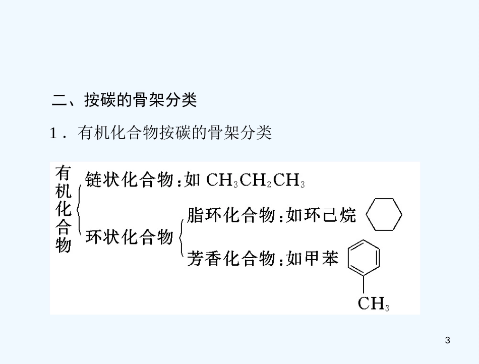 高考化学 第一章 第一节 有机化合物的分类课件 新人教版选修5_第3页