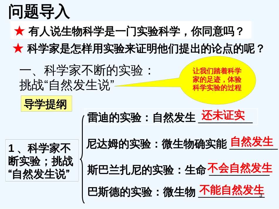 高中生物 第一章 生物科学和我们 第二节 生物科学的学习过程课件2 苏教版必修1_第3页