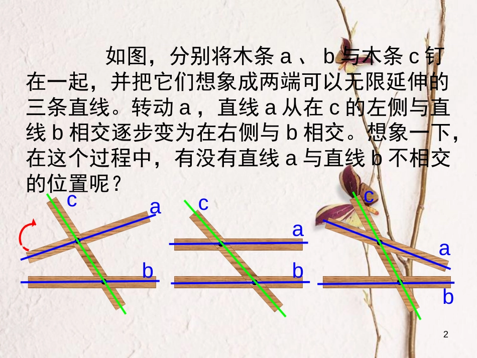 七年级数学下册 5.2 平行线及其判定 5.2.1 平行线课件2 （新版）新人教版_第2页