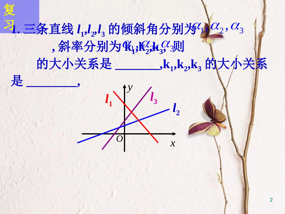 江苏省宿迁市高中数学 第2章 平面解析几何初步 2.1.2 直线的方程 习题课2课件 苏教版必修2_第2页