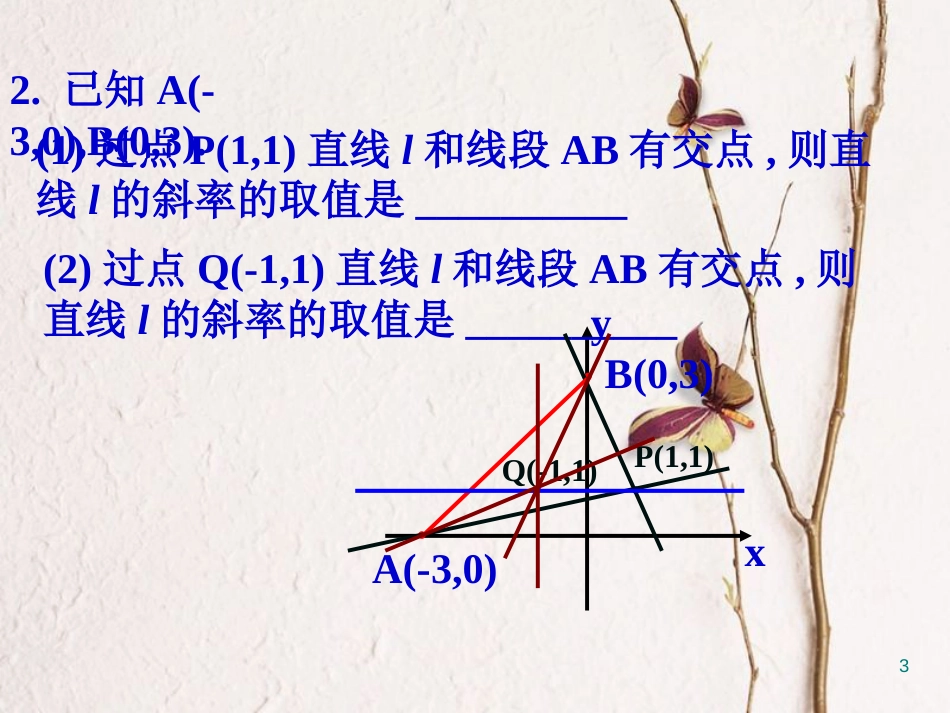 江苏省宿迁市高中数学 第2章 平面解析几何初步 2.1.2 直线的方程 习题课2课件 苏教版必修2_第3页