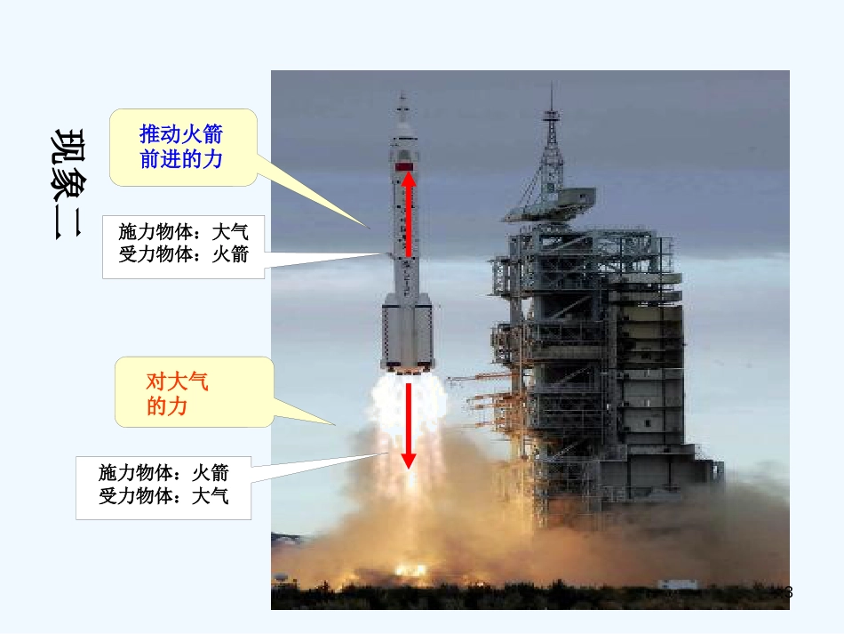 高中物理 第四章之牛顿第三定律课件 新人教版必修1_第3页