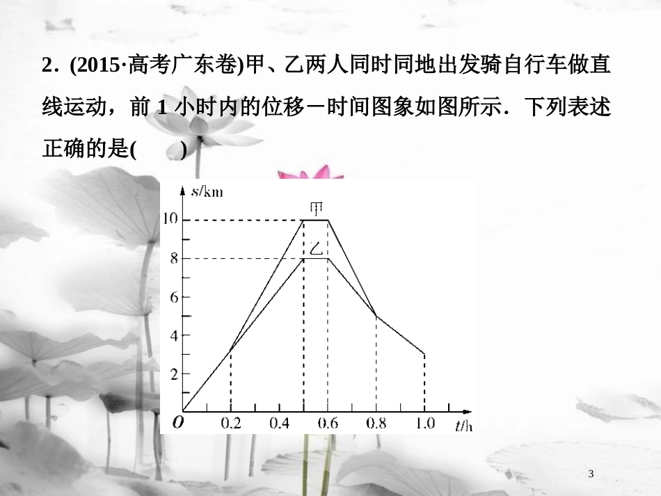 （新课标）高考物理一轮复习第一章运动的描述匀变速直线运动的研究第三节运动图象追及、相遇问题课后检测能力提升课件_第3页