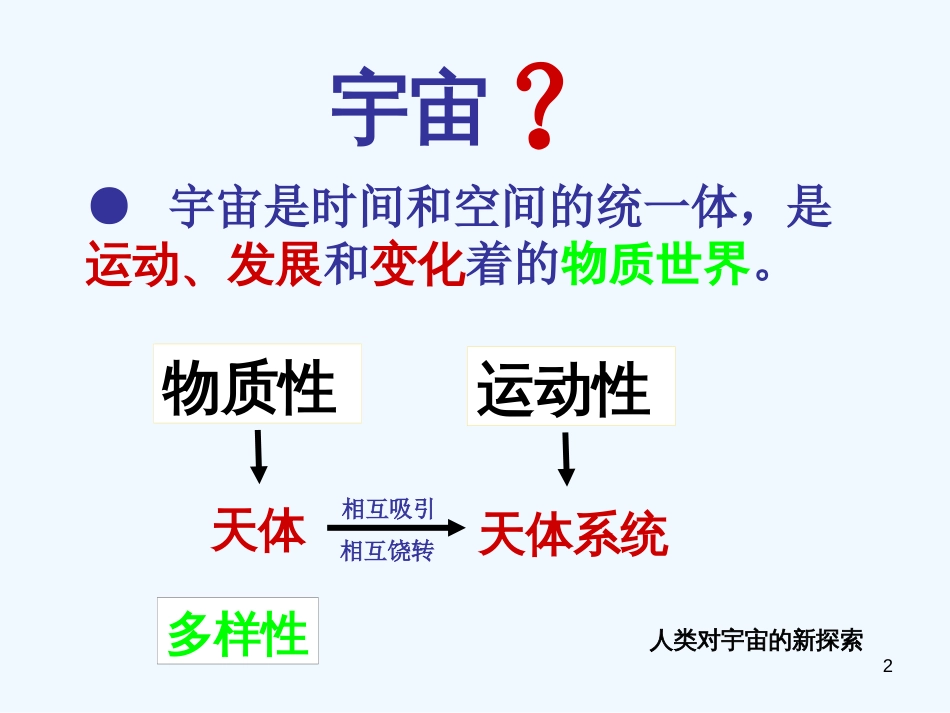 高中地理 第一单元第一节地球的宇宙环境课件 鲁教版必修1_第2页