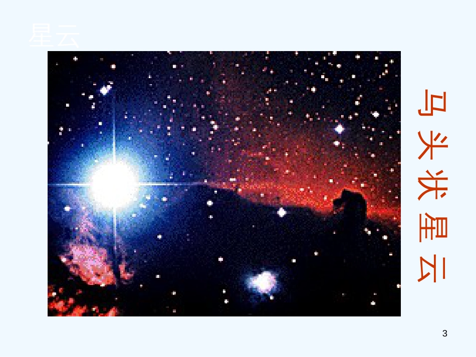 高中地理 第一单元第一节地球的宇宙环境课件 鲁教版必修1_第3页