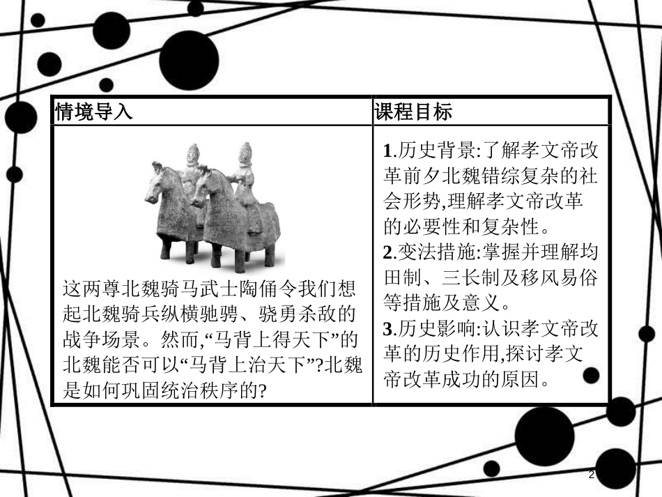 高中历史 第二单元 古代历史上的改革(下) 第5课 北魏孝文帝改革与民族融合课件 岳麓版选修1_第2页