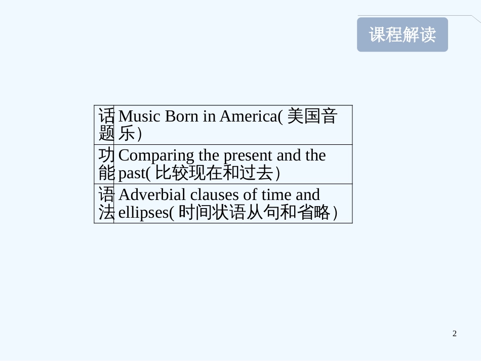 高考英语一轮复习 Module4 MusicBorninAmerica精品课件 外研版版选修7_第2页