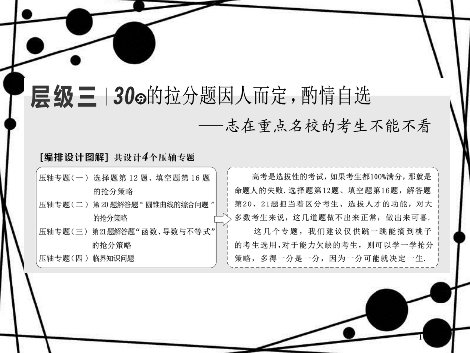 高考数学二轮复习 第一部分 层级三 压轴专题（一）选择题第12题、填空题第16题的抢分策略课件 理_第1页