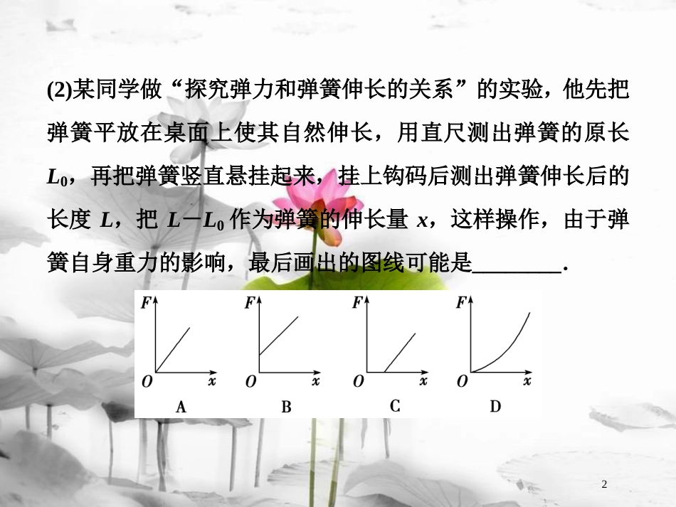 （新课标）高考物理一轮复习 第二章 相互作用 实验二 探究弹力和弹簧伸长的关系随堂达标课件_第2页