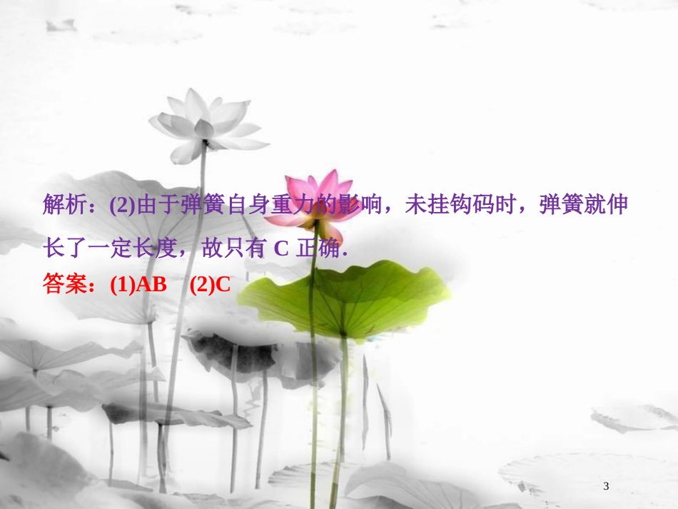 （新课标）高考物理一轮复习 第二章 相互作用 实验二 探究弹力和弹簧伸长的关系随堂达标课件_第3页