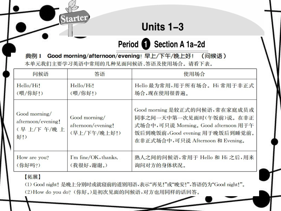 七年级英语上册 Starter Units 1-3导学课件 （新版）人教新目标版_第1页