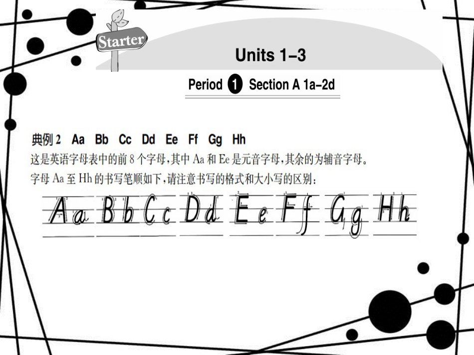 七年级英语上册 Starter Units 1-3导学课件 （新版）人教新目标版_第2页