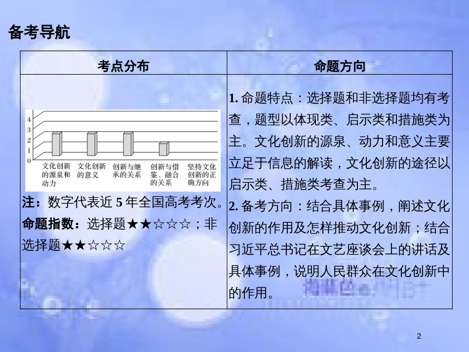 高考政治一轮复习 第二单元 文化传承与创新 课时3 文化创新课件 新人教版必修3_第2页