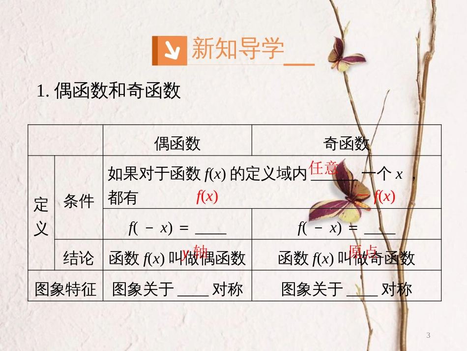 高中数学 第一章 集合与函数概念 1.3 函数的基本性质 1.3.2 奇偶性课件1 新人教A版必修1_第3页